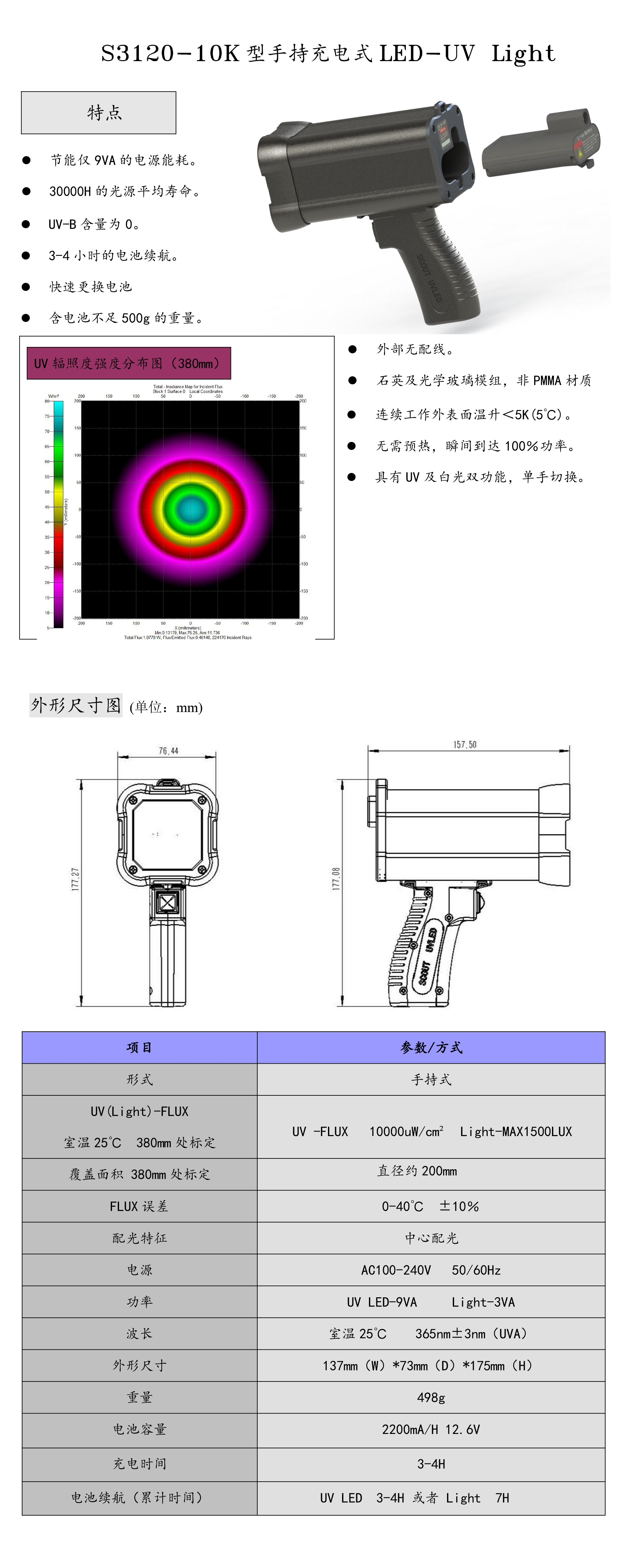 S3120-10K规格书-粗把手(1)-2.jpg