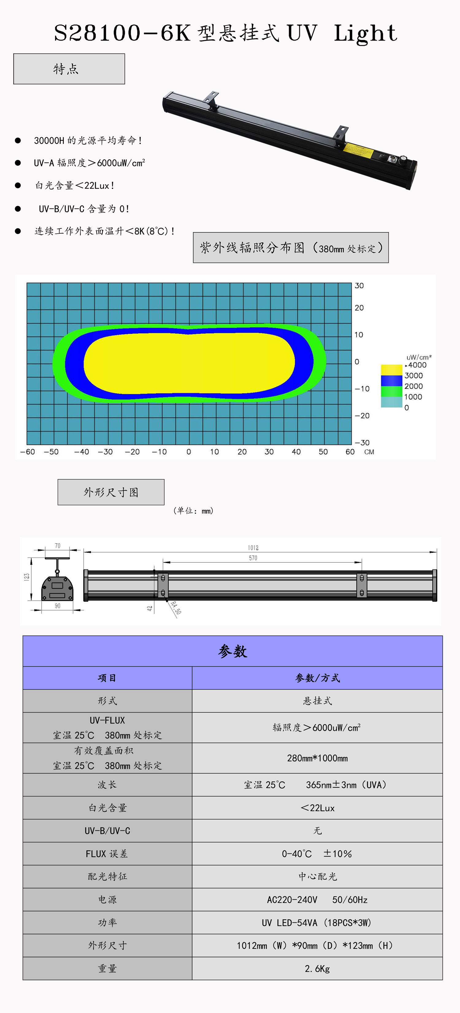 S28100-6K详情.jpg